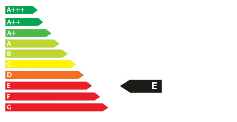 Fahrzeugbild eines Kia cee'd