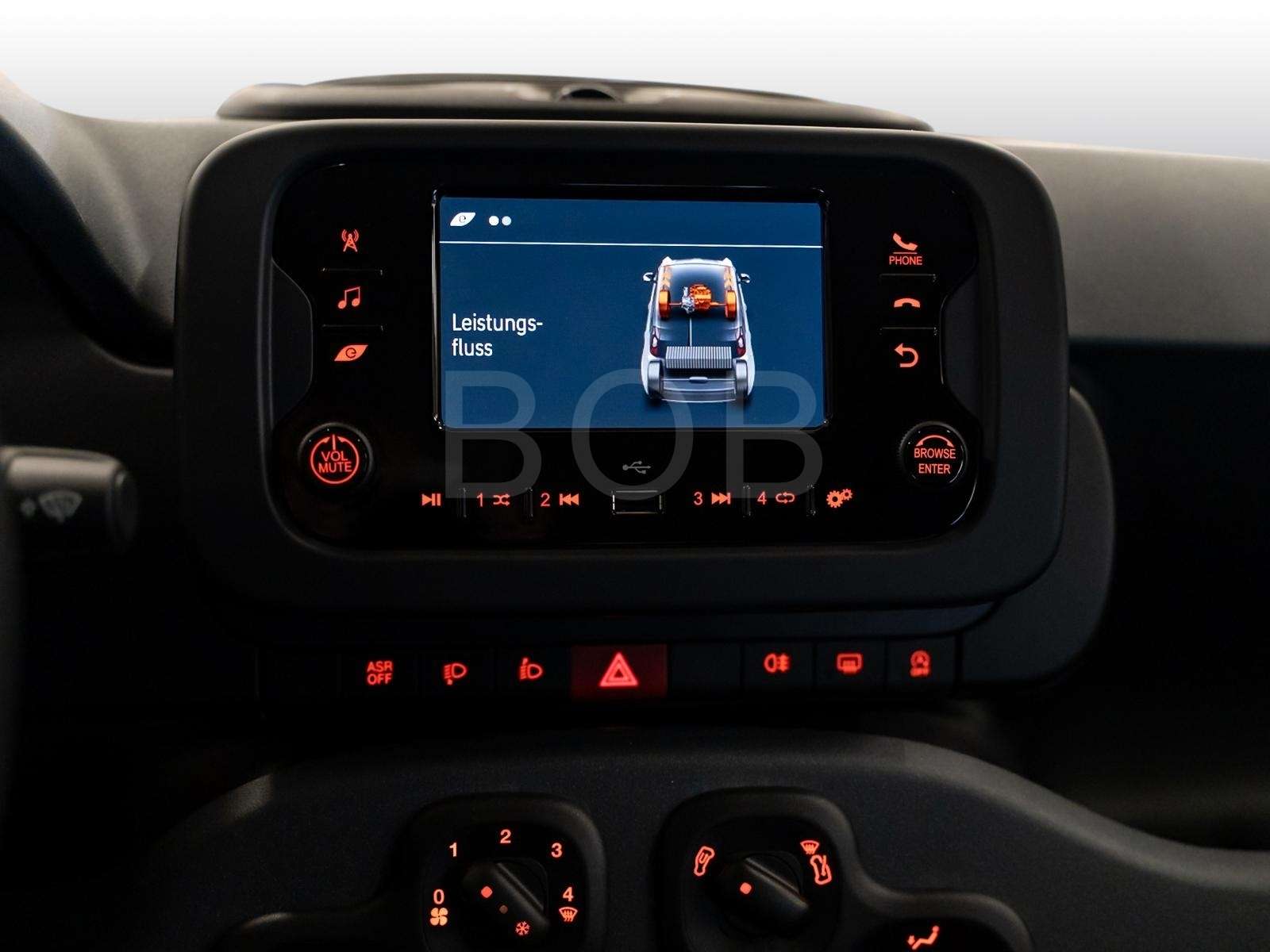 Fahrzeugbild eines Fiat Panda