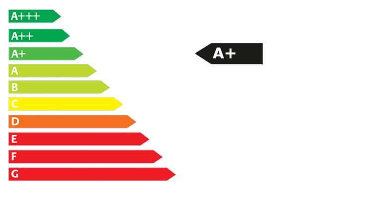 Fahrzeugbild eines Kia PV5 Passenger
