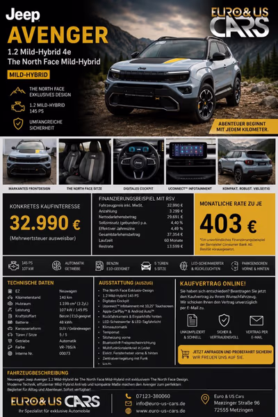 Bild Jeep Avenger