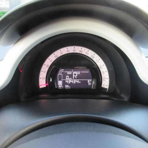 Fahrzeugbild eines Renault Twingo