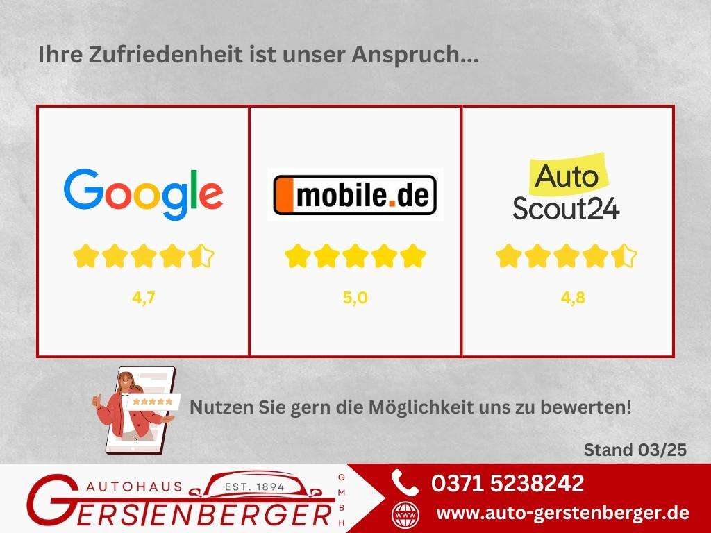 Fahrzeugbild eines Skoda Octavia