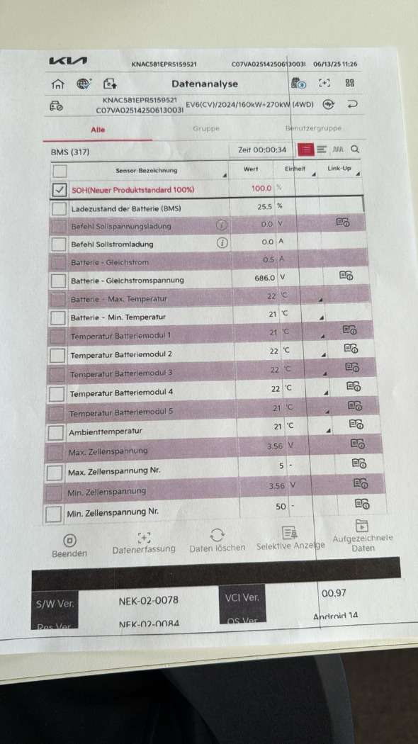 Fahrzeugbild eines Kia EV6