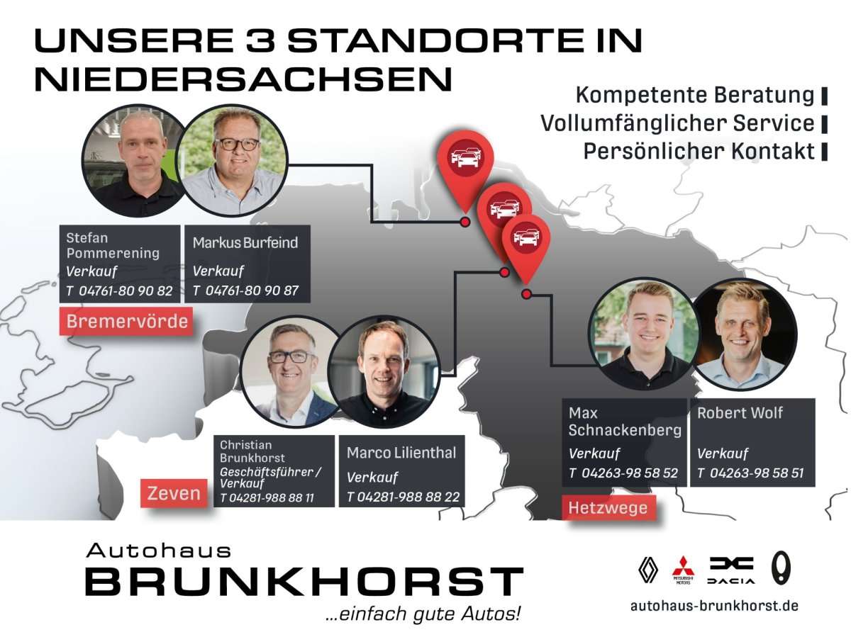 Fahrzeugbild eines Dacia Sandero