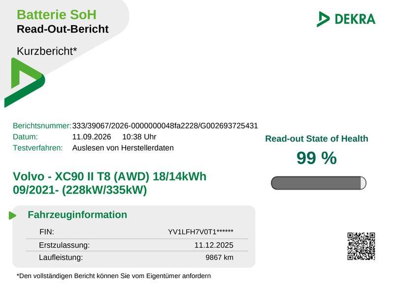Fahrzeugbild eines Volvo XC90