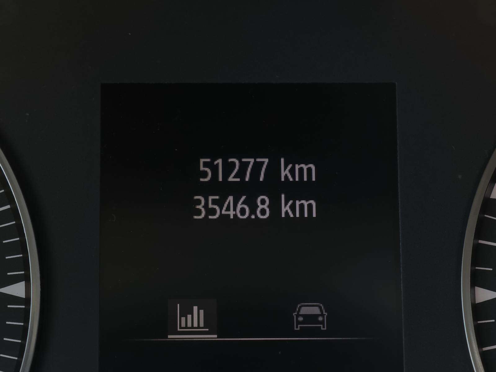 Fahrzeugbild eines Dacia Sandero