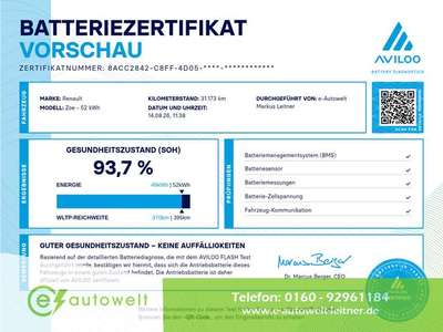 Bild Renault ZOE