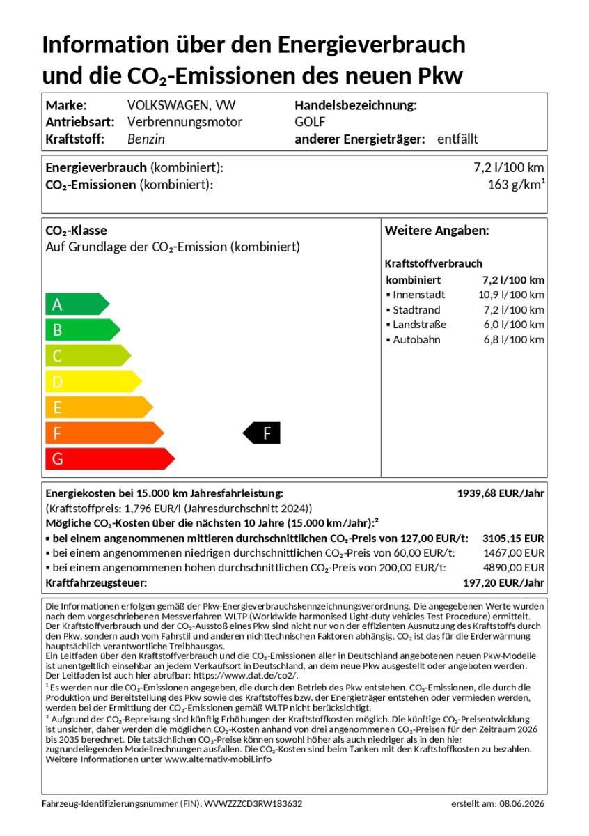 Fahrzeugbild eines Volkswagen Golf