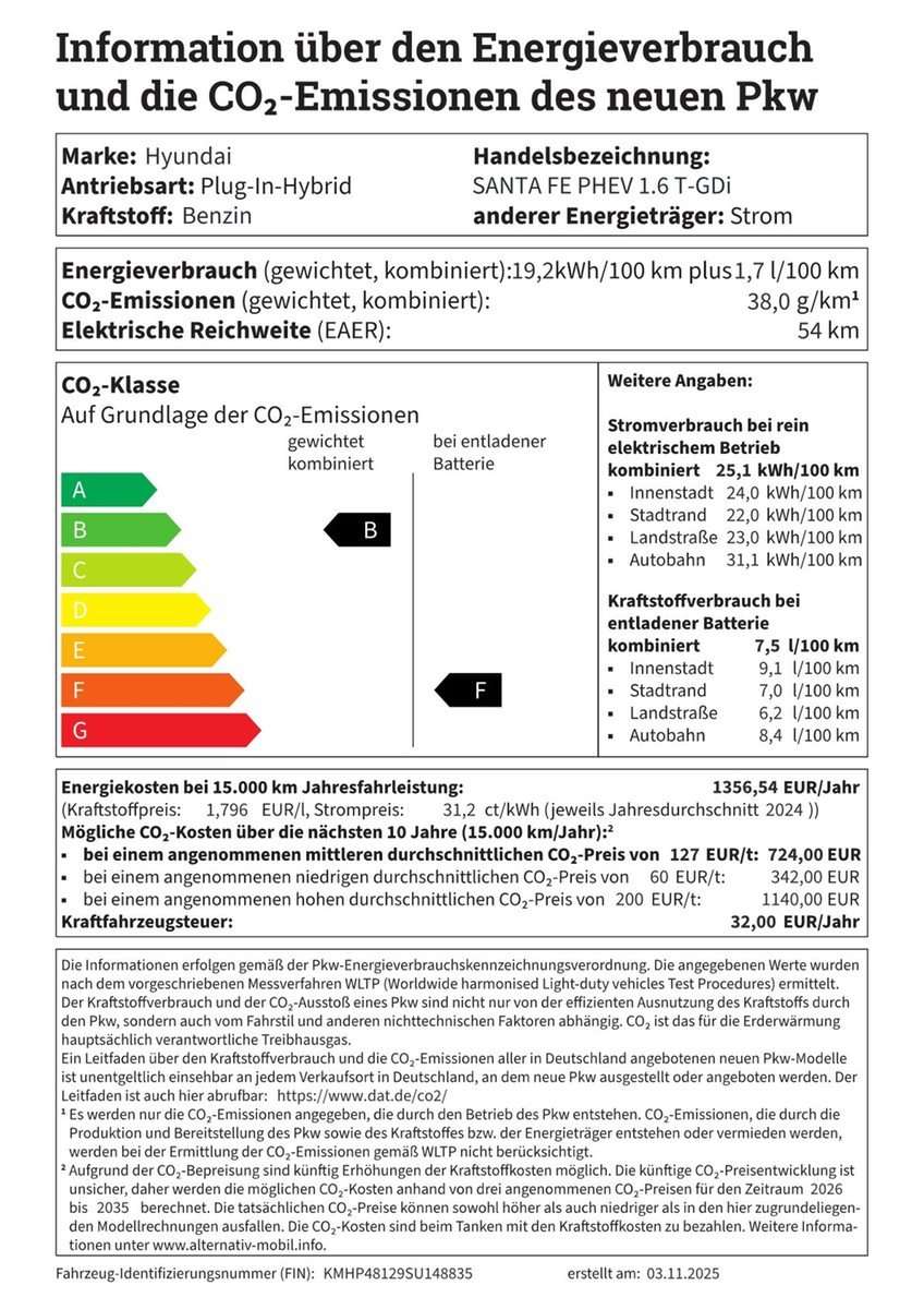 Fahrzeugbild eines Hyundai Santa Fe