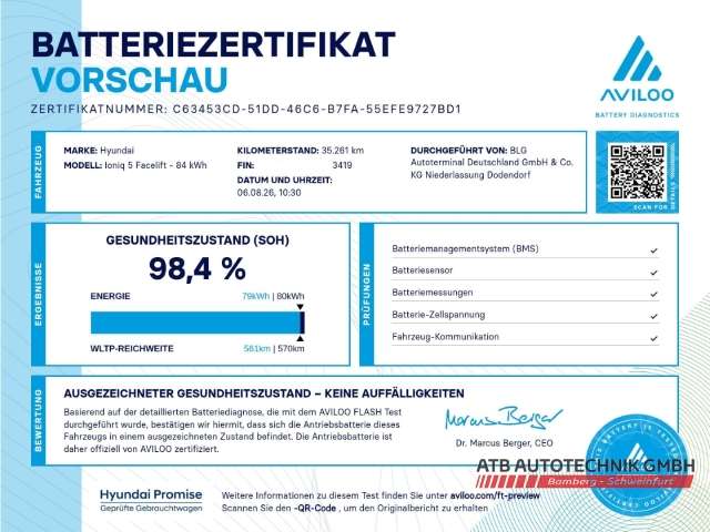 Fahrzeugbild eines Hyundai IONIQ 5