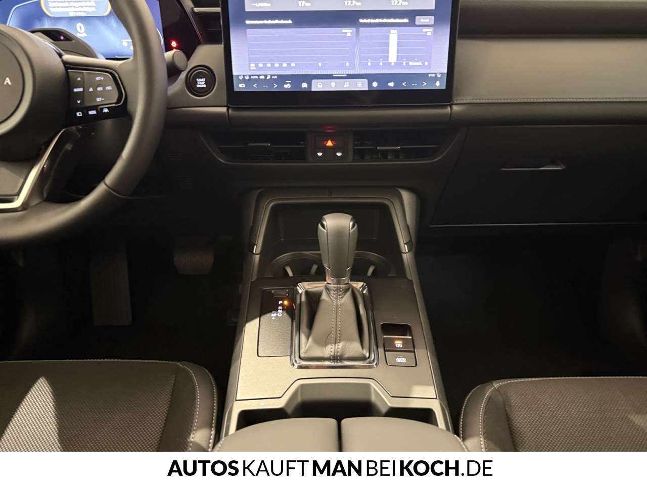 Fahrzeugbild eines Mazda CX-5