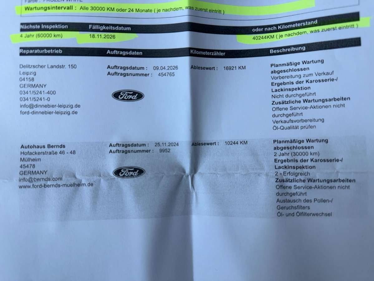Fahrzeugbild eines Ford Kuga
