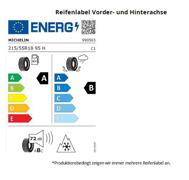 Fahrzeugbild eines Renault Captur