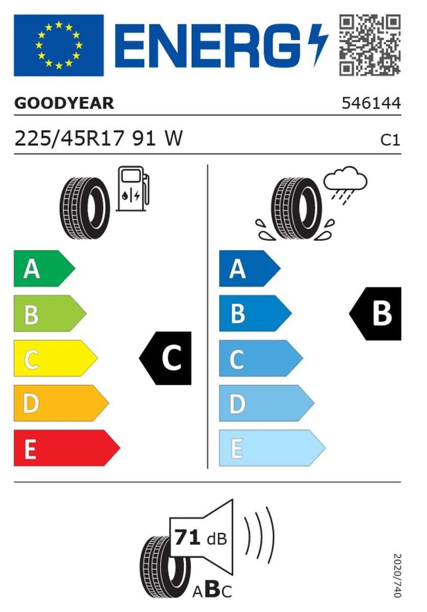 Fahrzeugbild eines Volkswagen Golf