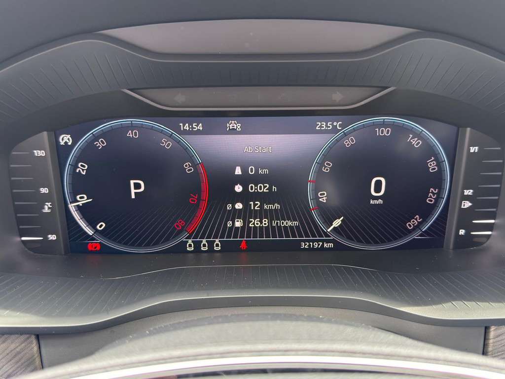 Fahrzeugbild eines Skoda Kodiaq