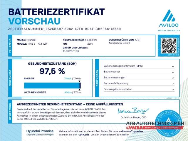 Fahrzeugbild eines Hyundai IONIQ 5