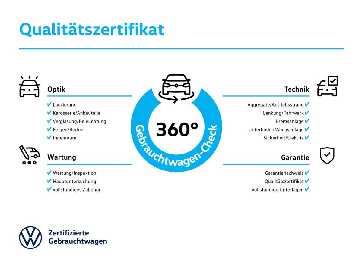 Fahrzeugbild eines Volkswagen Golf