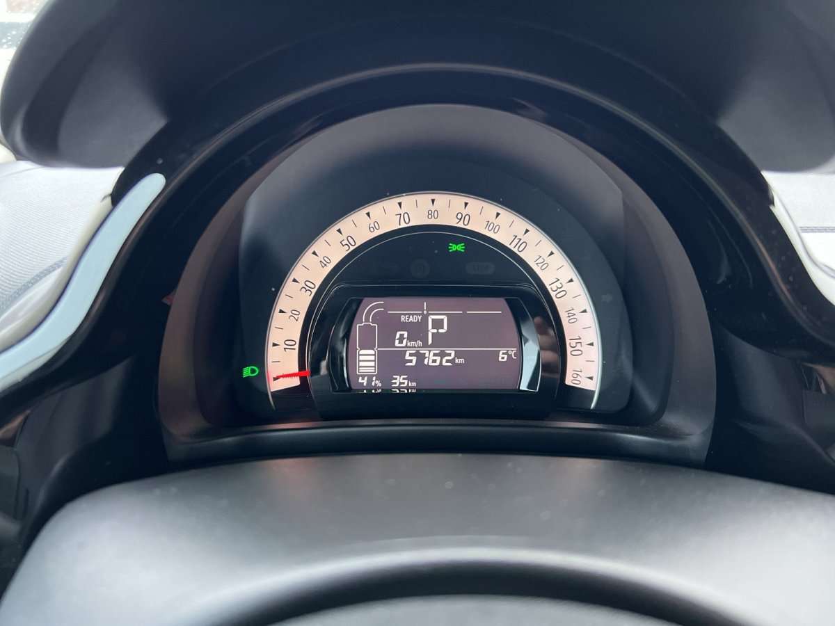 Fahrzeugbild eines Renault Twingo